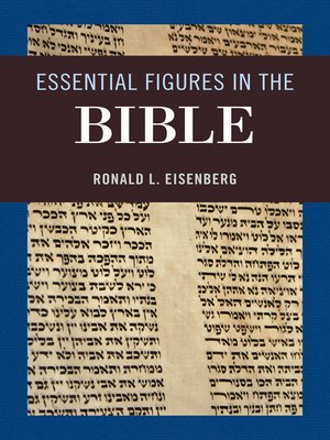 cover image of Essential Figures in the Bible